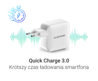 Silver Monkey Ładowarka GaN Smart Quadro 100W PD Biała - 1417250 - zdjęcie 4